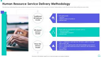 Human Resource Service Delivery Methodology