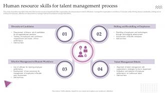 Human Resource Skills For Talent Management Process