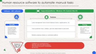 Human Resource Software To Automate Manual Tasks Workplace Communication Human