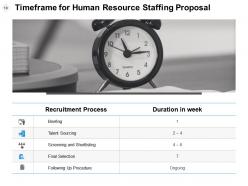 Human resource staffing proposal powerpoint presentation slides