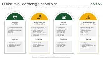 Human Resource Strategic Action Plan