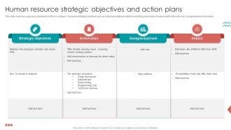 Human Resource Strategic Objectives And Action Plans