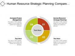 Human resource strategic planning compare project management cpb