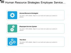 Human resource strategies employee service system strategic investment cpb