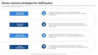 Human Resource Strategies For Staffing Plan