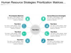 Human resource strategies prioritization matrices quality control chart cpb
