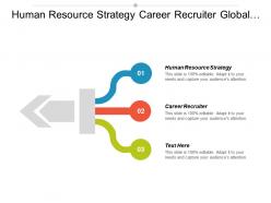 Human resource strategy career recruiter global management organisation behavior cpb