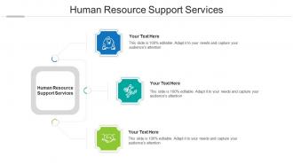 Human resource support services ppt powerpoint presentation professional introduction cpb