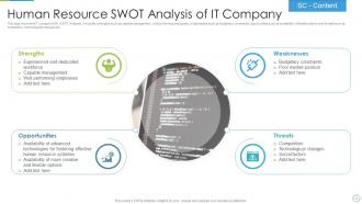 Human Resource SWOT Analysis Powerpoint Ppt Template Bundles