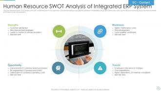 Human Resource SWOT Analysis Powerpoint Ppt Template Bundles