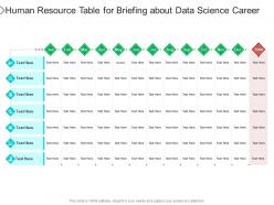 Human resource table for briefing about data science career infographic template