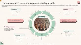 Human Resource Talent Management Strategic Path