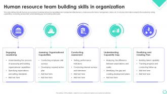 Human Resource Team Building Skills In Organization