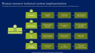 Human Resource Technical System Implementation