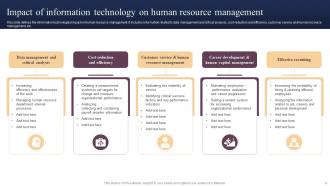 Human Resource Technology Powerpoint Ppt Template Bundles