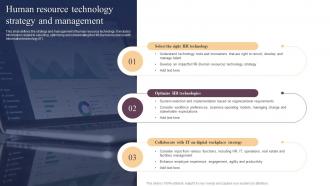 Human Resource Technology Strategy And Management