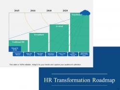 Human Resource Timeline Powerpoint Presentation Slides