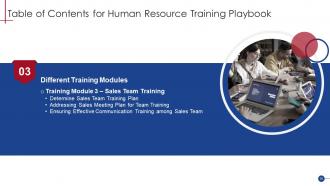 Human Resource Training Playbook Powerpoint Presentation Slides