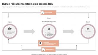 Human Resource Transformation Process Flow