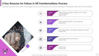 Human Resource Transformation Toolkit Key Reasons For Failure In Hr Transformations