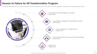 Human Resource Transformation Toolkit Reason To Failure For Hr Transformation Program