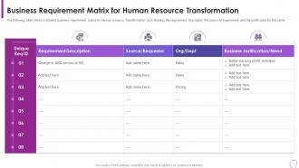 Human Resource Transformation Toolkit Requirement Resource Transformation