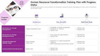Human Resource Transformation Toolkit Transformation Training Plan With Progress Status