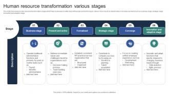 Human Resource Transformation Various Stages