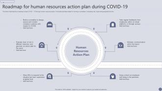 Human Resources Action Plan Powerpoint Ppt Template Bundles