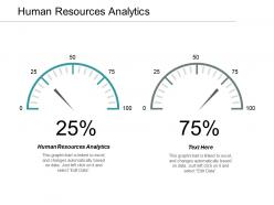 Human resources analytics ppt powerpoint presentation infographic template themes cpb