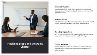 Human Resources Audit Process PPT Structure VA Visual Analytical