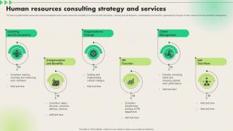 Human Resources Consulting Strategy And Services