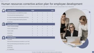 Human Resources Corrective Action Plan For Employee Development