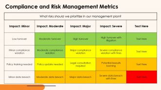 Human Resources Dashboard Overview PPT Guidelines ACP Ideas Unique