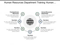 Human resources department training human resources construction maintenance