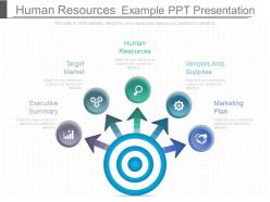 Human Resources Example Ppt Presentation