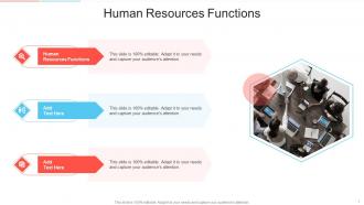 Human Resources Functions In Powerpoint And Google Slides Cpb