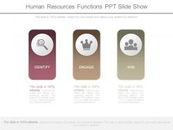 Human Resources Functions Ppt Slide Show