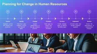 Human Resources Gap Analysis Template PPT Structure ACP Ideas Attractive