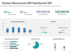 Human resources kpi dashboard culture benefits powerpoint presentation clipart images