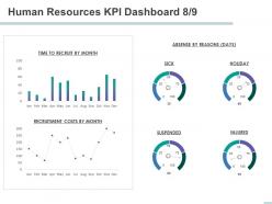 Human resources kpi dashboard holiday powerpoint presentation graphic images