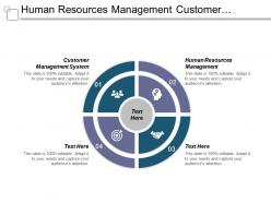Human resources management customer management system outbound logistics cpb