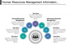 Human resources management information systems management international business cpb