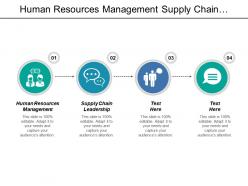 Human resources management supply chain leadership brand management training cpb