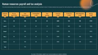 Human Resources Payroll And Tax Analysis HR Recruitment Planning Stages