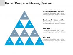 Human resources planning business development plan business development cpb