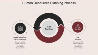 Human Resources Planning Process In Powerpoint And Google Slides Cpb