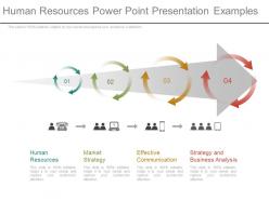 Human Resources Power Point Presentation Examples