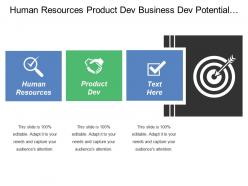 Human Resources Product Dev Business Dev Potential Strengths