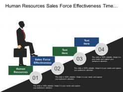 Human resources sales force effectiveness time labor analysis